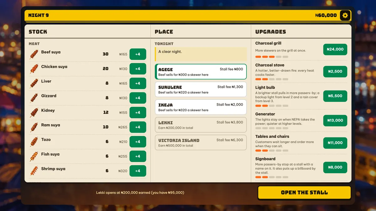 The morning on a computer: the stock list of every meat, tonight’s place and the upgrades side by side